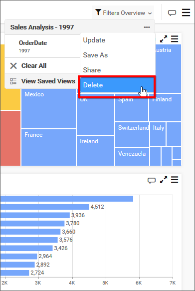 Delete Dashboard