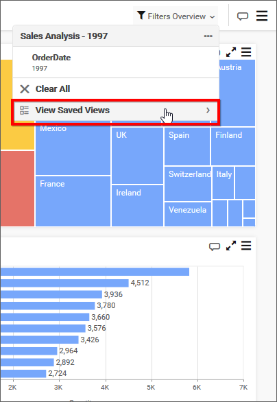 View Dashboard views