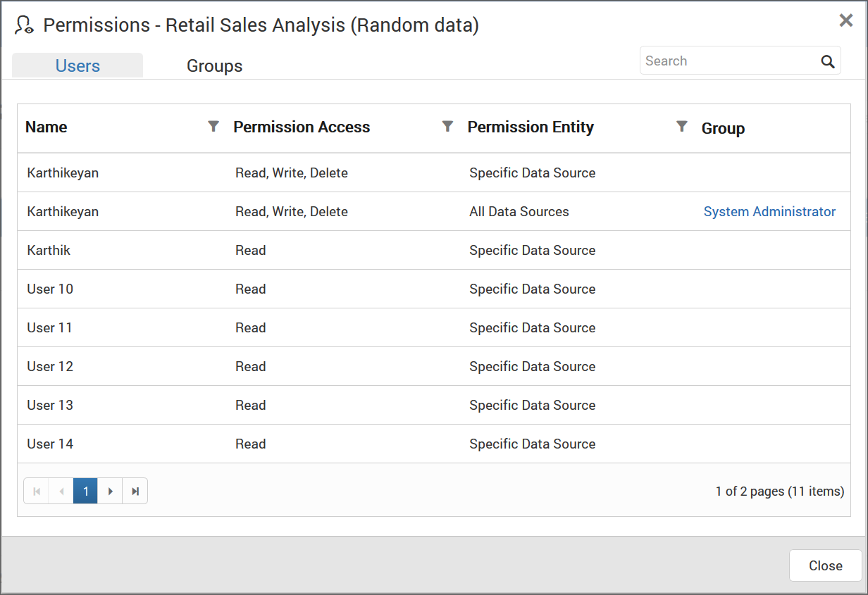 View User Permission