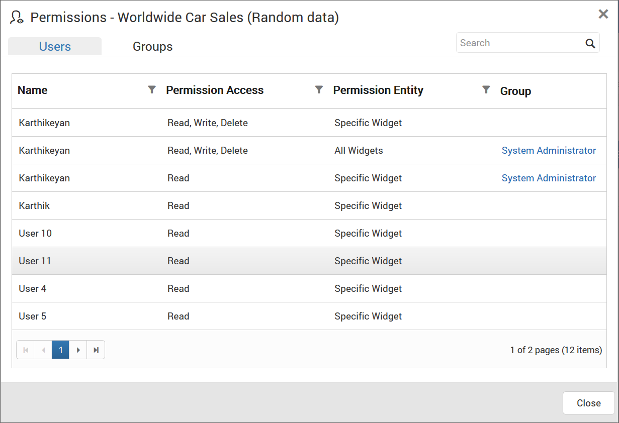 View User Permission