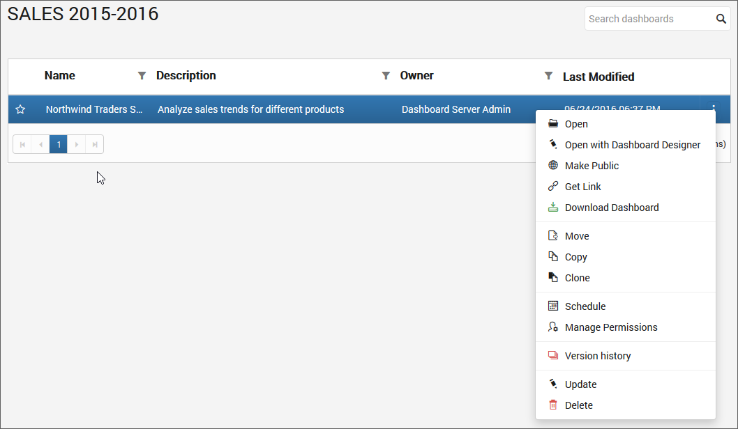 Manage Dashboards