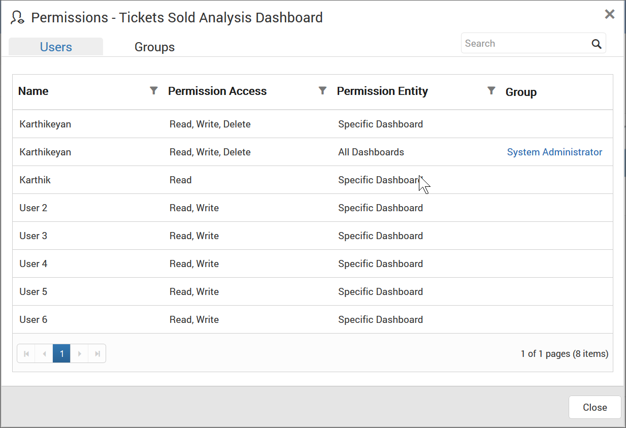 View User Permission