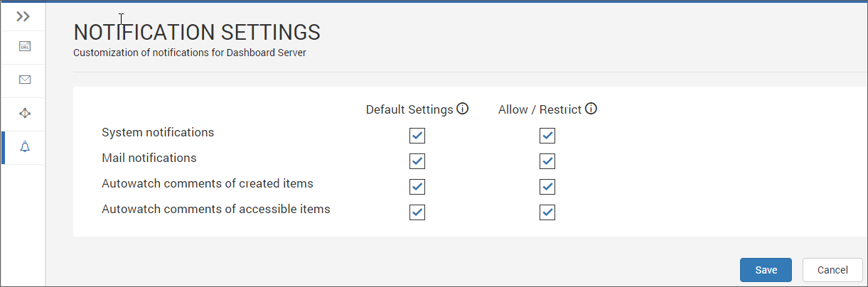 Admin notification settings